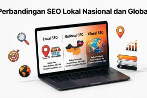 Mengenal Apa itu SEO Lokal, Nasional, dan Internasional untuk Bisnis dengan Perbandingannya