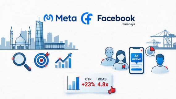 Bertravel Media Hadir dengan Layanan Facebook Ads Surabaya
