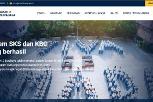 Pentingnya Website bagi Sekolah dan Manfaatnya- website sman 2 surabaya-min